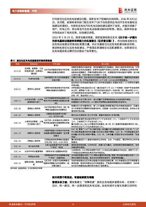充電與換電協(xié)同發(fā)展 新能源汽車續(xù)航新路徑
