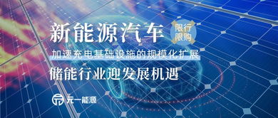 新能源汽車不再限行限購 充電信息化開發(fā)運營成發(fā)展關(guān)鍵