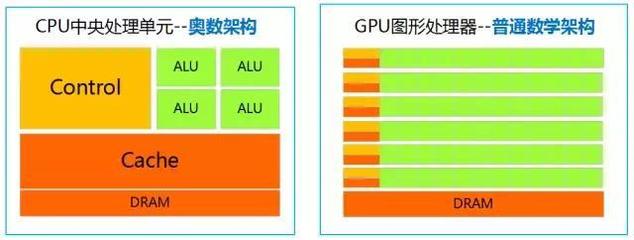 人工智能時代的創(chuàng)業(yè)與投資矩陣 戰(zhàn)略、賽道與風(fēng)險管理